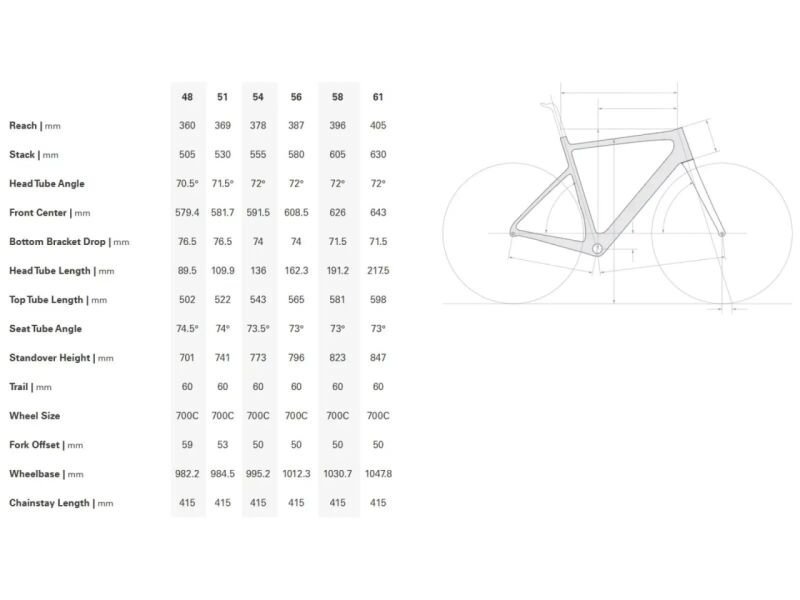 Cervélo Caledonia 105 cestný bicykel Carmine 56 cm